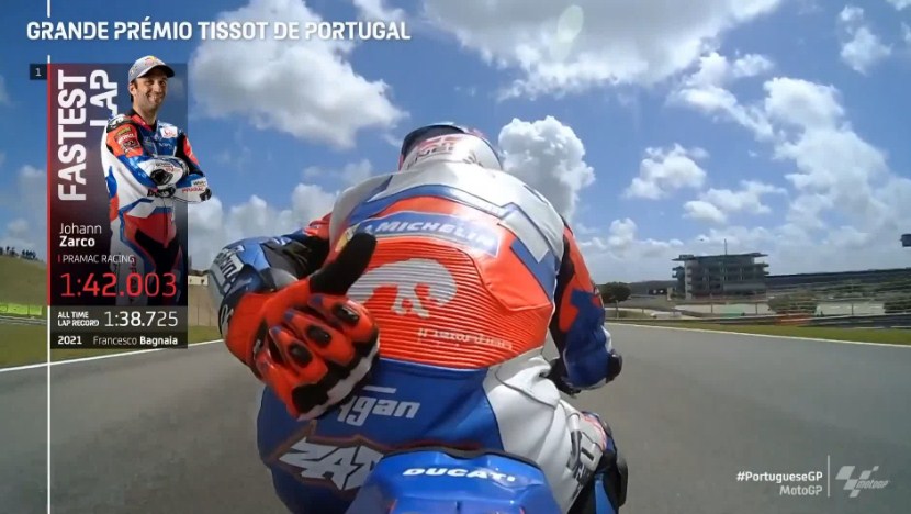 Hasil Kualifikasi MotoGP Portugal 2022 – NontonMotoGP 6 Hasil Kualifikasi MotoGP Portugal 2022