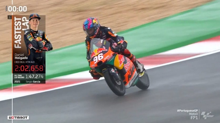 Hasil Latihan Bebas 1 Moto3 Portugal 2022 – NontonMotoGP 6 Hasil Latihan Bebas 1 Moto3 Portugal 2022