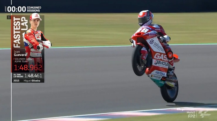 Hasil Latihan Bebas 2 Moto3 Argentina 2022 – NontonMotoGP 6 Hasil Latihan Bebas 2 Moto3 Argentina 2022