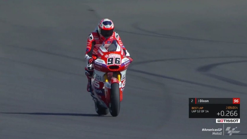 Hasil Latihan Bebas 3 Moto2 Amerika Serikat 2022 – NontonMotoGP 6 Hasil Latihan Bebas 3 Moto2 Amerika Serikat 2022