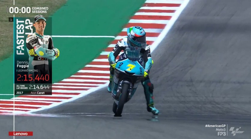 Hasil Latihan Bebas 3 Moto3 Amerika Serikat 2022 – NontonMotoGP 6 Hasil Latihan Bebas 3 Moto3 Amerika Serikat 2022