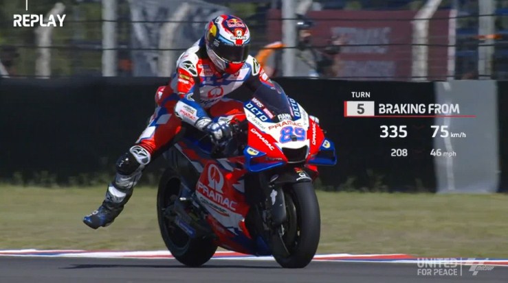 Hasil Pemanasan MotoGP Argentina 2022 – NontonMotoGP 6 Hasil Pemanasan MotoGP Argentina 2022