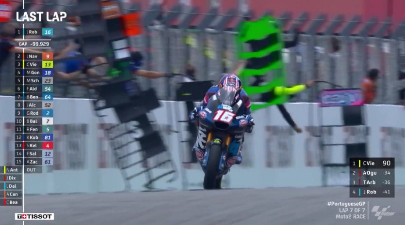 Hasil Race Moto2 Portugal 2022 – NontonMotoGP 6 Hasil Race Moto2 Portugal 2022