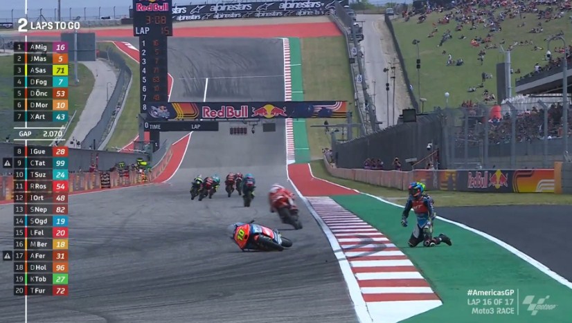 Hasil Race Moto3 Amerika Serikat 2022 – NontonMotoGP 6 Hasil Race Moto3 Amerika Serikat 2022