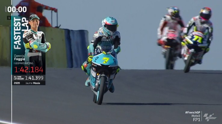 Hasil Latihan Bebas 1 Moto3 Prancis 2022 – NontonMotoGP 6 Hasil Latihan Bebas 1 Moto3 Prancis 2022