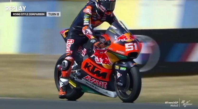 Hasil Latihan Bebas 3 Moto2 Prancis 2022 – NontonMotoGP 6 Hasil Latihan Bebas 3 Moto2 Prancis 2022