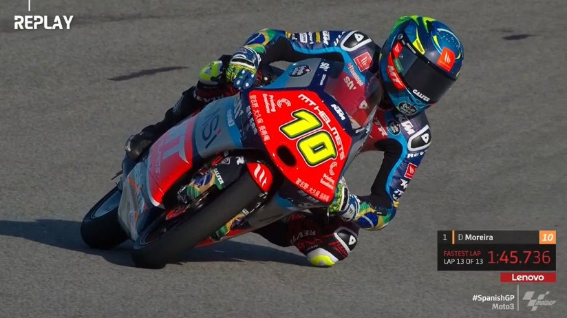 Hasil Latihan Bebas 3 Moto3 Spanyol 2022 – NontonMotoGP 6 Hasil Latihan Bebas 3 Moto3 Spanyol 2022