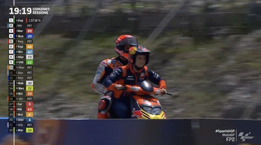 Marquez Mundur dari MotoGP 2022, Pedrosa Kembali Balapan? – NontonMotoGP 6 Marquez Mundur dari MotoGP 2022, Pedrosa Kembali Balapan?