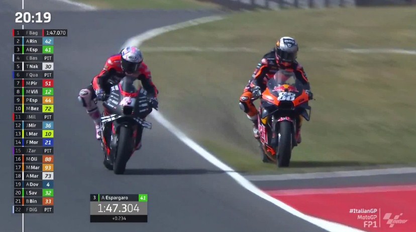 Efek Mengerikan Turbulensi, Oliveira Melaju di Atas Rumput 350km/jam – NontonMotoGP 6 Efek Mengerikan Turbulensi, Oliveira Melaju di Atas Rumput 350km/jam