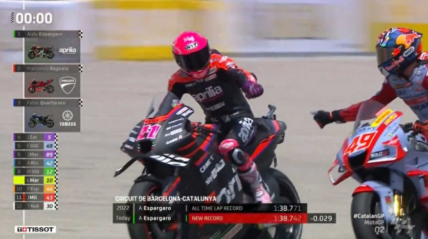 Hasil Kualifikasi MotoGP Catalunya 2022 – NontonMotoGP 6 Hasil Kualifikasi MotoGP Catalunya 2022