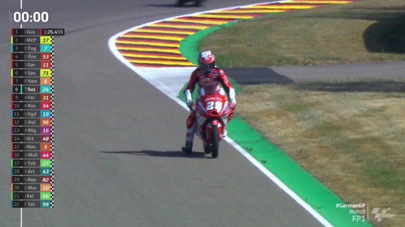 Hasil Latihan Bebas 1 Moto3 Jerman 2022 – NontonMotoGP 6 Hasil Latihan Bebas 1 Moto3 Jerman 2022