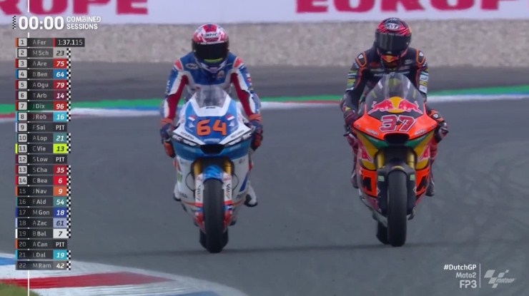 Hasil Latihan Bebas 3 Moto2 Belanda 2022