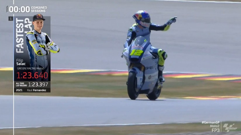 Hasil Latihan Bebas 3 Moto2 Jerman 2022 – NontonMotoGP 6 Hasil Latihan Bebas 3 Moto2 Jerman 2022