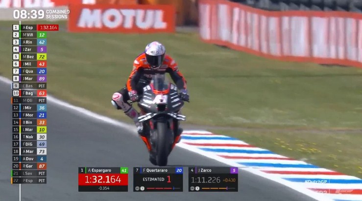 Hasil Latihan Bebas 3 MotoGP Belanda 2022