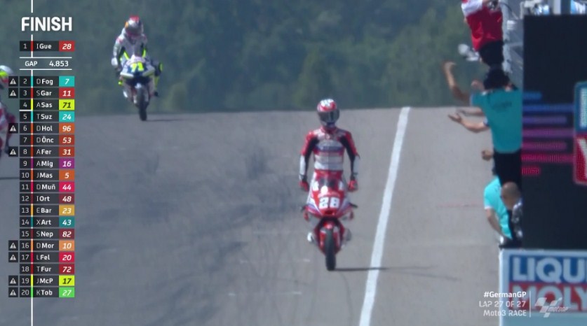 Hasil Race Moto3 Jerman 2022 – NontonMotoGP 6 Hasil Race Moto3 Jerman 2022