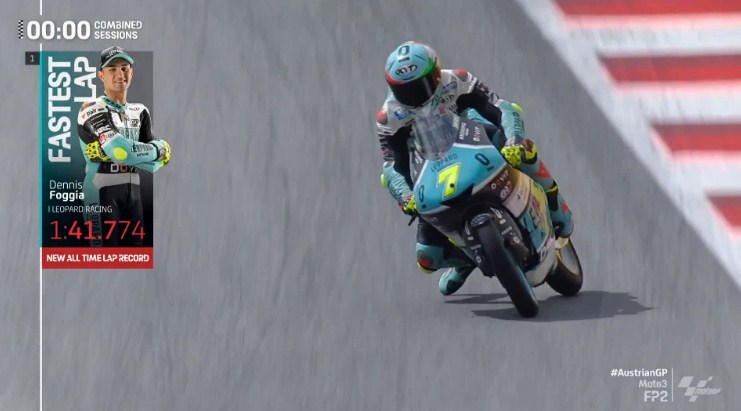 Hasil Latihan Bebas 2 Moto3 Austria 2022 – NontonMotoGP 6 Hasil Latihan Bebas 2 Moto3 Austria 2022