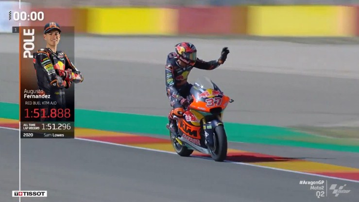 Hasil Kualifikasi Moto2 Aragon 2022 – NontonMotoGP 6 Hasil Kualifikasi Moto2 Aragon 2022