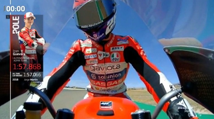 Hasil Kualifikasi Moto3 Aragon 2022 – NontonMotoGP 6 Hasil Kualifikasi Moto3 Aragon 2022