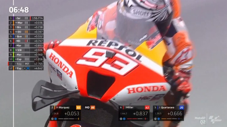 Hasil Kualifikasi MotoGP Jepang 2022 – NontonMotoGP 6 Hasil Kualifikasi MotoGP Jepang 2022