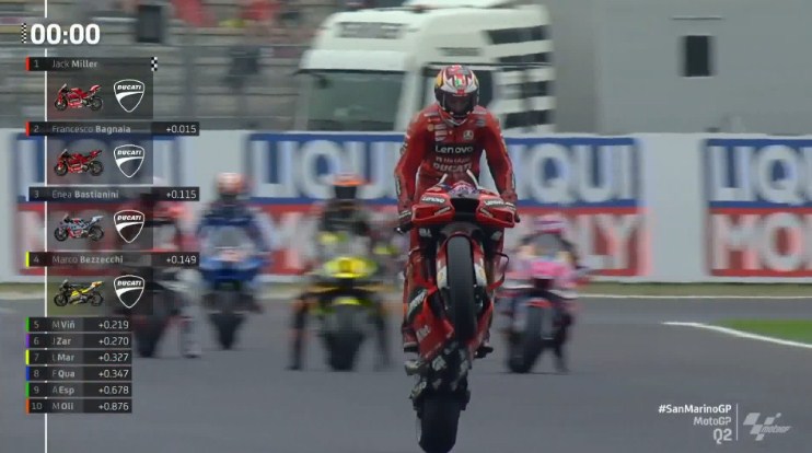 Hasil Kualifikasi MotoGP San Marino 2022