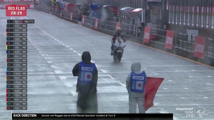 Hasil Latihan Bebas 2 Moto2 Jepang 2022 – NontonMotoGP 6 Hasil Latihan Bebas 2 Moto2 Jepang 2022