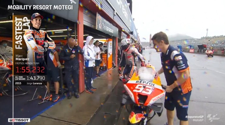 Hasil Latihan Bebas 2 MotoGP Jepang 2022 – NontonMotoGP 6 Hasil Latihan Bebas 2 MotoGP Jepang 2022