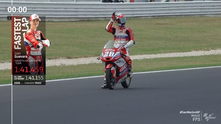 Hasil Latihan Bebas 3 Moto3 San Marino 2022 – NontonMotoGP 6 Hasil Latihan Bebas 3 Moto3 San Marino 2022