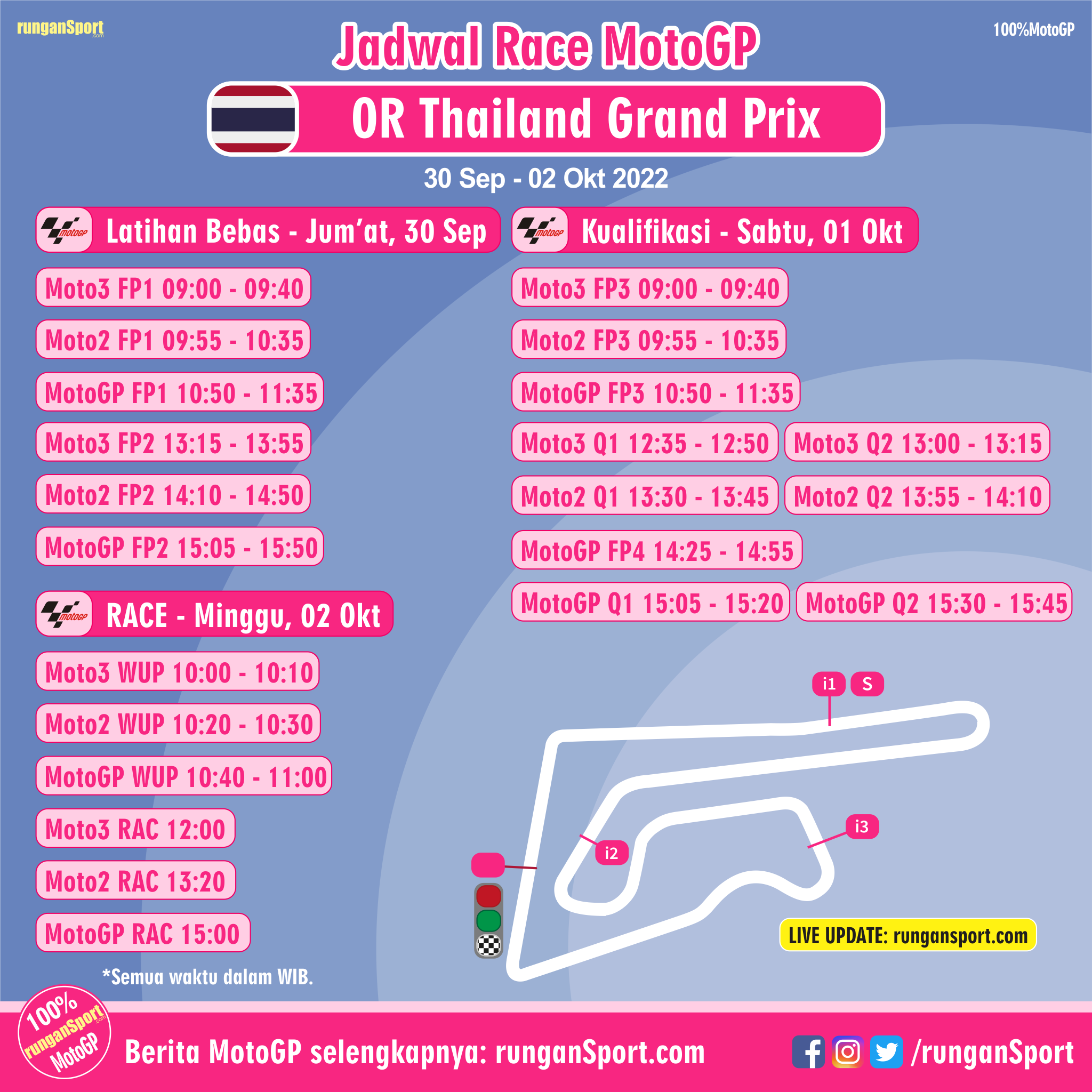 Jadwal Race MotoGP Thailand 2022 NontonMotoGP