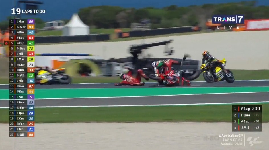 MotoGP Australia: Alex Marquez Tabrak Miller di 'Miller Corner', Quartararo Jatuh