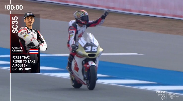 Hasil Kualifikasi Moto2 Thailand 2022 – NontonMotoGP 6 Hasil Kualifikasi Moto2 Thailand 2022