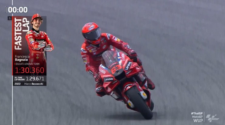 Hasil Pemanasan MotoGP Thailand 2022 – NontonMotoGP 6 Hasil Pemanasan MotoGP Thailand 2022