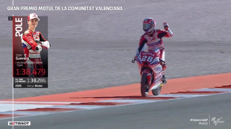 Hasil Kualifikasi Moto3 Valencia 2022