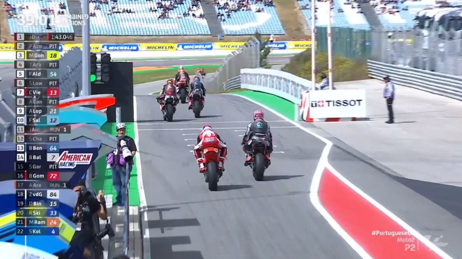 Hasil Latihan 2 Moto2 Portugal 2023 – NontonMotoGP 6 https://twitter.com/MotoGP/status/1639267992025329665