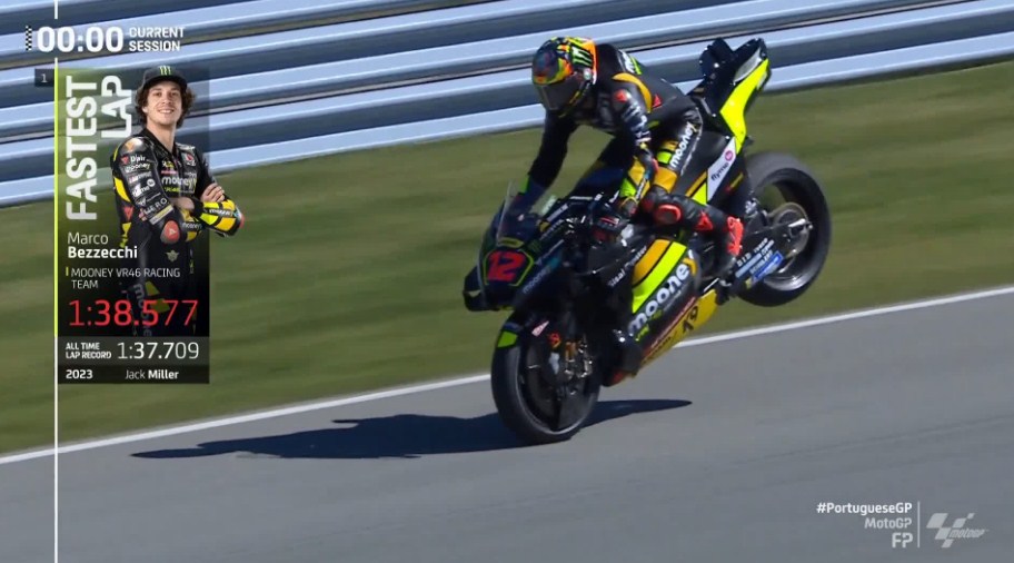 Hasil Latihan Bebas MotoGP Portugal 2023 – NontonMotoGP 6 Hasil Latihan Bebas MotoGP Portugal 2023