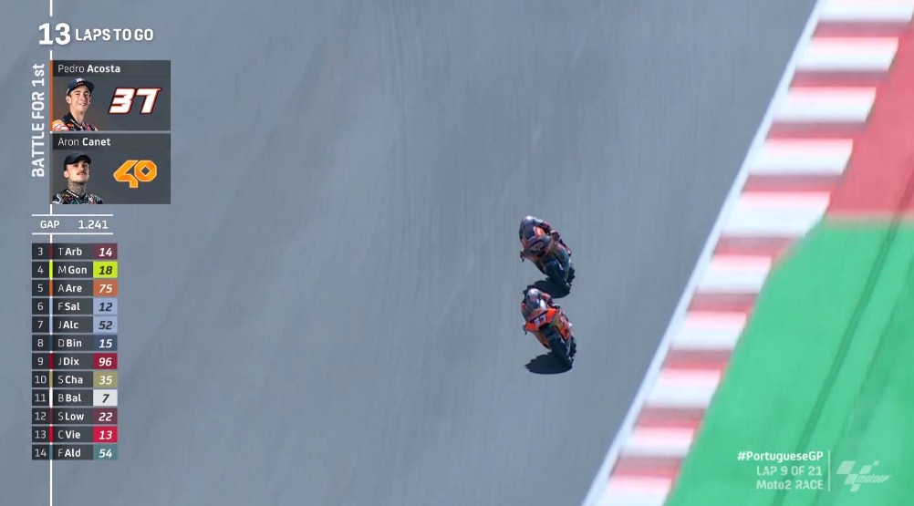 Hasil Race Moto2 Portugal 2023