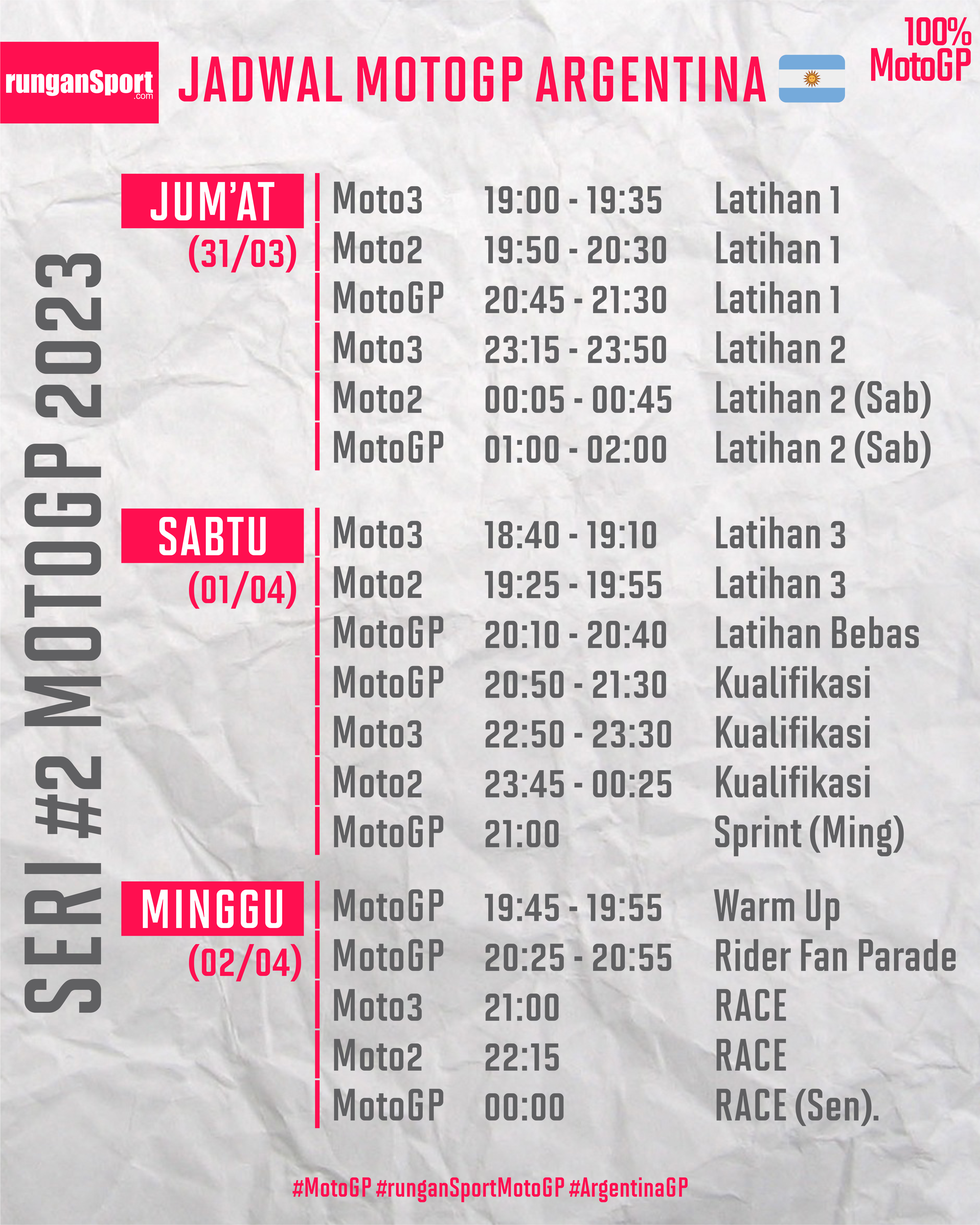 Jadwal Race MotoGP Argentina 2023