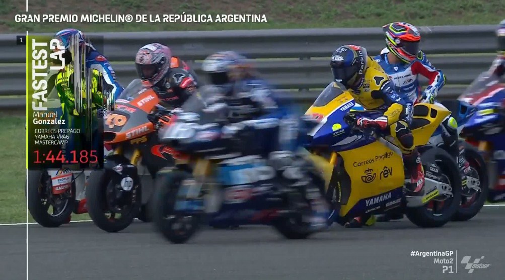 Hasil Latihan 1 Moto2 Argentina 2023 – NontonMotoGP 6 Hasil Latihan 1 Moto2 Argentina 2023