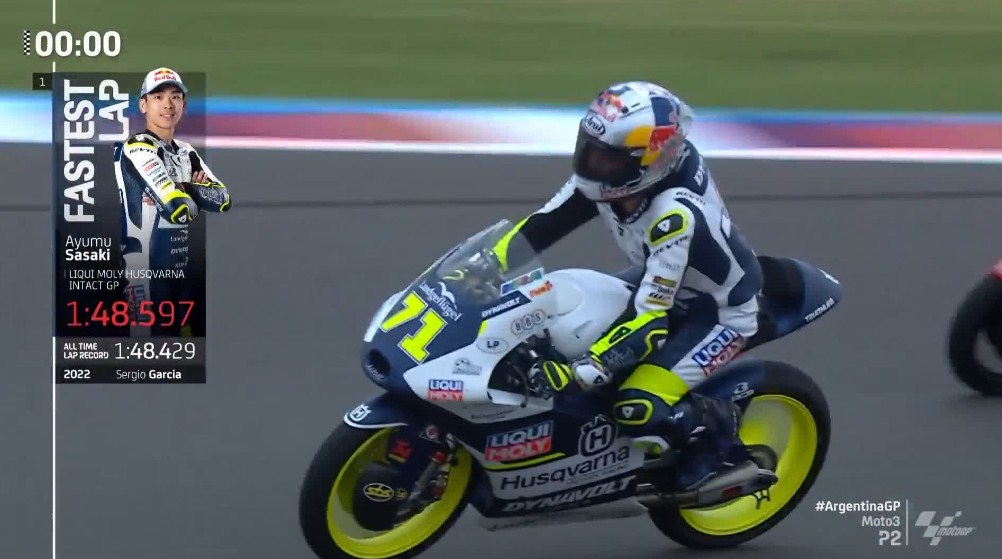 Hasil Latihan 2 Moto3 Argentina 2023 – NontonMotoGP 6 Hasil Latihan 2 Moto3 Argentina 2023