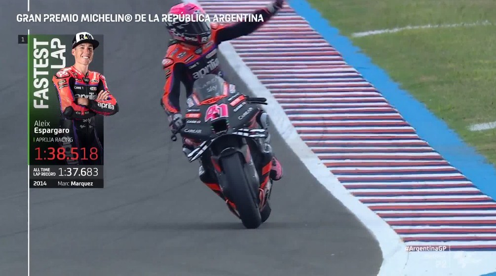 Hasil Latihan 2 MotoGP Argentina 2023 – NontonMotoGP 6 Hasil Latihan 2 MotoGP Argentina 2023