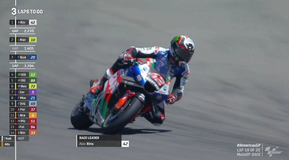 Hasil Race MotoGP Amerika Serikat 2023