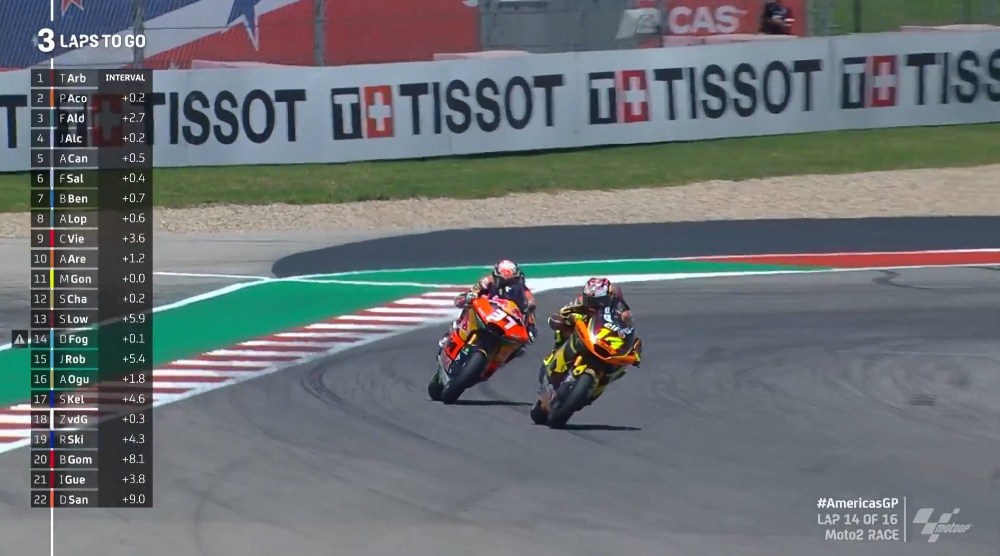 Rider Pertamina Mandalika Podium – NontonMotoGP 6 Hasil Race Moto2 Amerika Serikat 2023