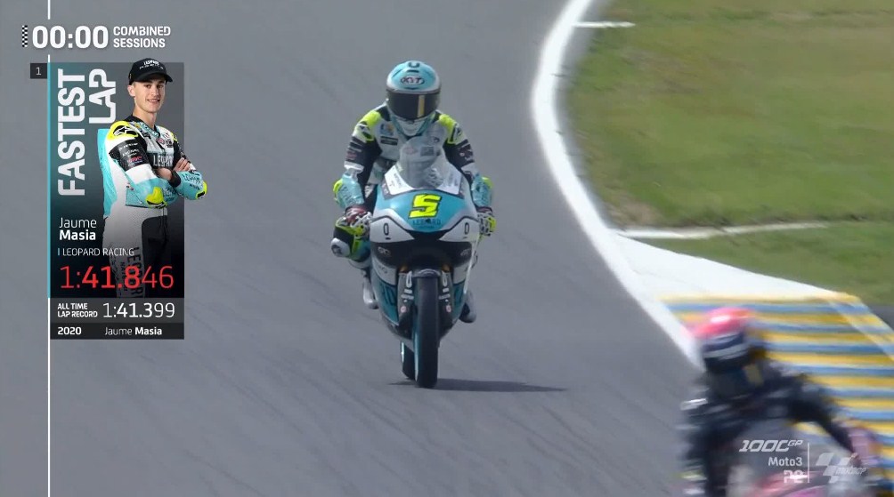 Hasil Latihan 2 Moto3 Prancis 2023 – NontonMotoGP 6 Hasil Latihan 2 Moto3 Prancis 2023