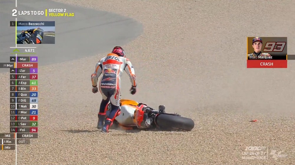 Lebih Baik Jatuh Daripada Finis ke-10 – NontonMotoGP 6 MotoGP Prancis: Marquez: Lebih Baik Jatuh Daripada Finis ke-10