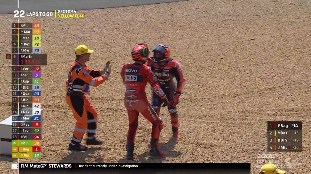 Tabrakan dan Saling Dorong, Vinales vs Bagnaia Berkelahi di Pinggir Lintasan – NontonMotoGP 6 MotoGP Prancis: Tabrakan dan Saling Dorong, Vinales vs Bagnaia Berkelahi di Pinggir Lintasan