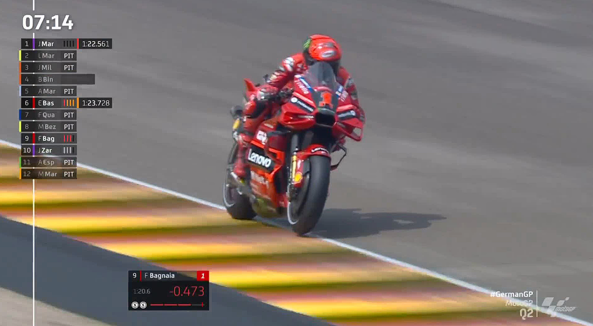 Bagnaia Pole, Marquez Jatuh Tiga Kali – NontonMotoGP 6 Hasil Kualifikasi MotoGP Jerman 2023: Bagnaia Pole, Marquez Jatuh Dua Kali