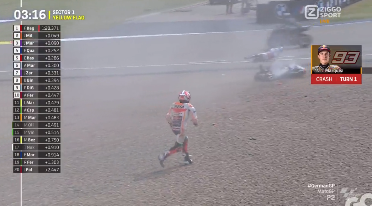 Bos Pramac Mengutuk Marquez usai Tabrakan dengan Zarco – NontonMotoGP 6 MotoGP Jerman: Bos Pramac Mengutuk Marquez usai Tabrakan dengan Zarco