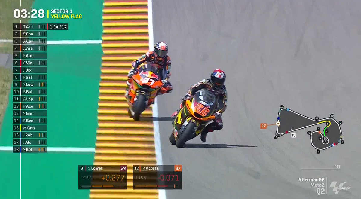 Hasil Kualifikasi Moto2 Jerman 2023 – NontonMotoGP 6 Hasil Kualifikasi Moto2 Jerman 2023