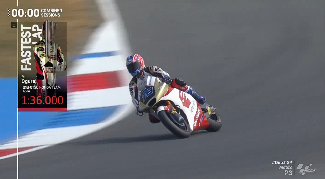 Hasil Latihan 3 Moto2 Belanda 2023 – NontonMotoGP 6 Hasil Latihan 3 Moto2 Belanda 2023