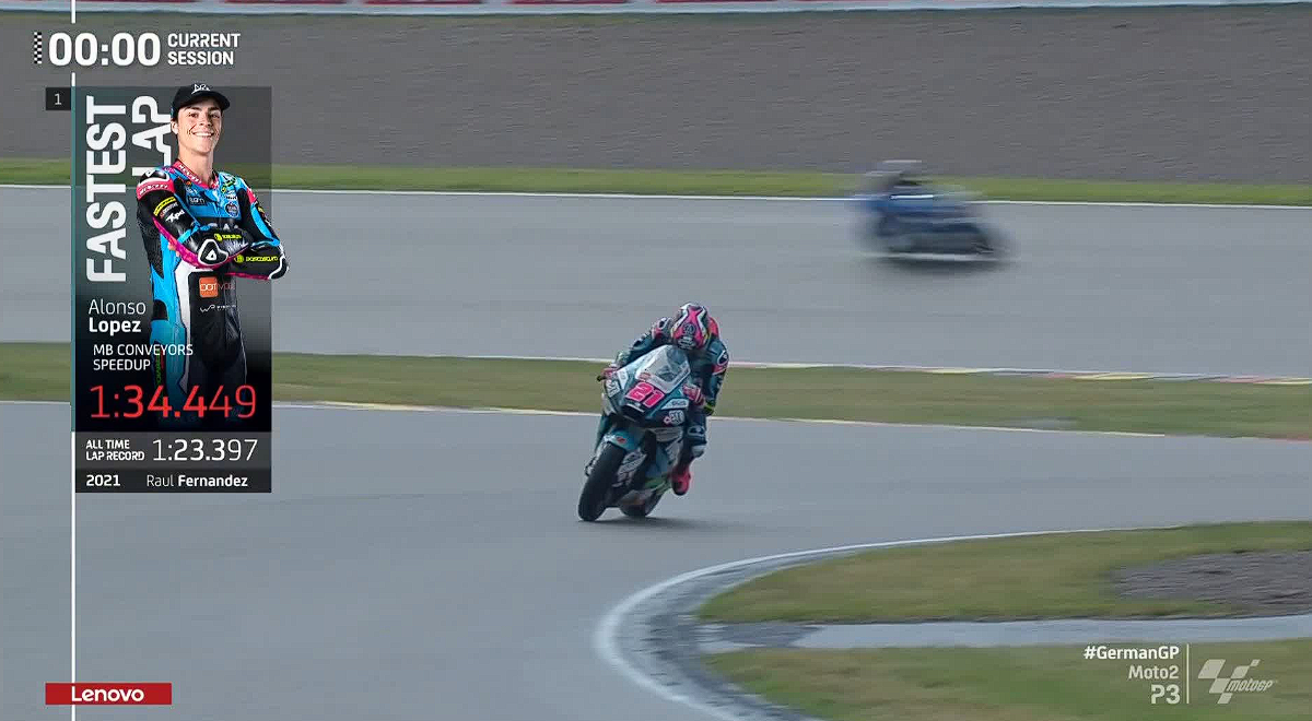 Hasil Latihan 3 Moto2 Jerman 2023 – NontonMotoGP 6 Hasil Latihan 3 Moto2 Jerman 2023