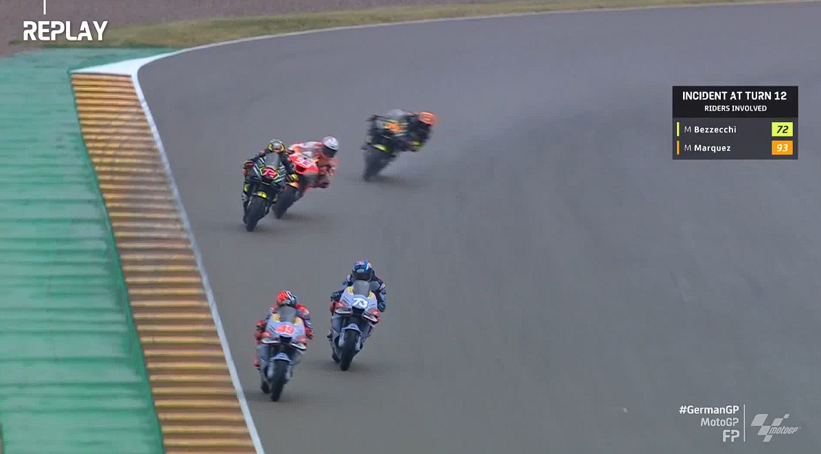 Hasil Latihan Bebas MotoGP Jerman 2023 – NontonMotoGP 6 Hasil Latihan Bebas MotoGP Jerman 2023